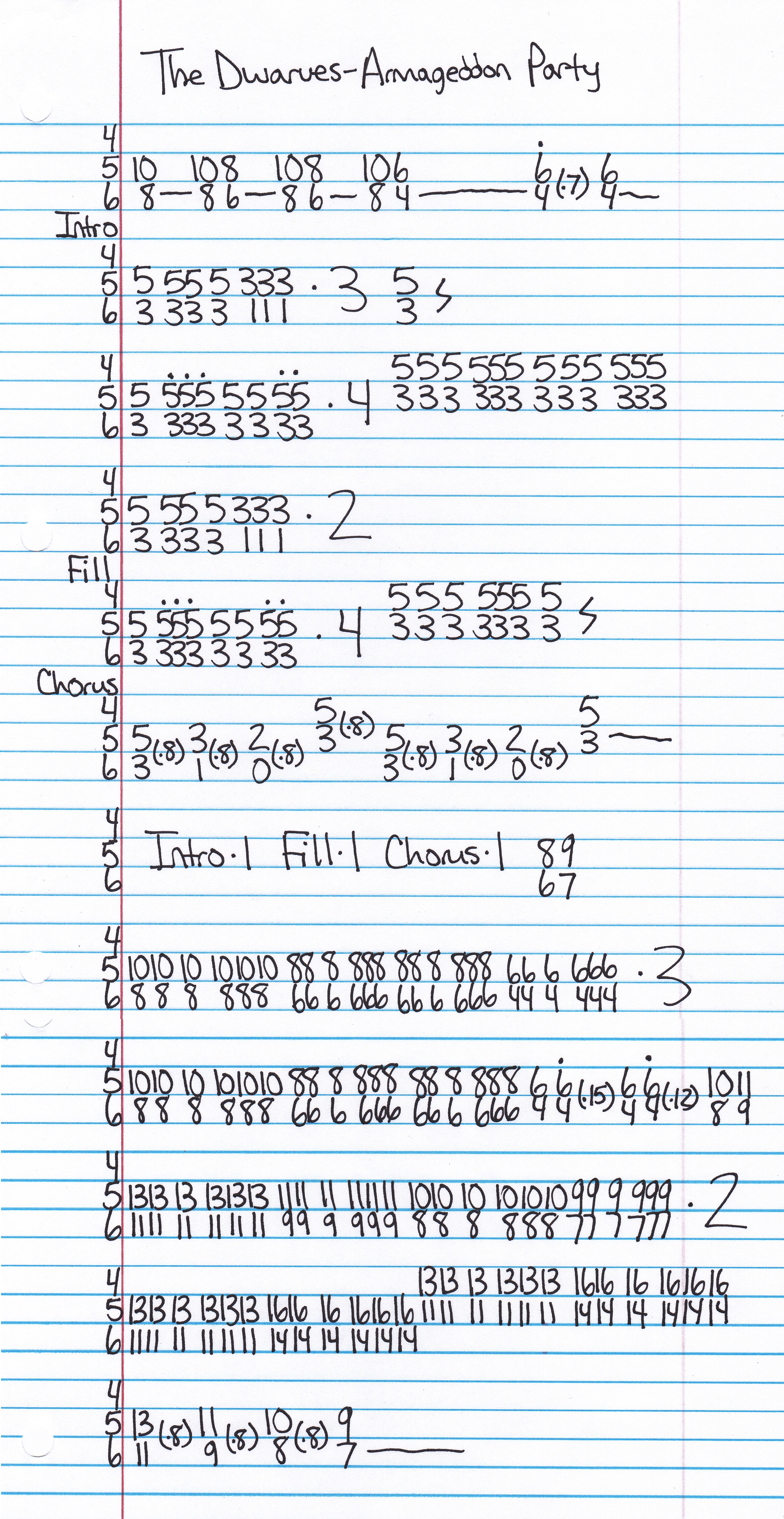 High quality guitar tab for Armageddon Party by The Dwarves off of the album The Dwarves Invented Rock & Roll. ***Complete and accurate guitar tab!***